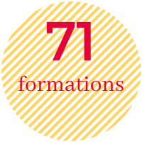 Nombre de formations